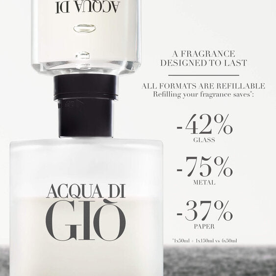 Acqua di Giò Eau de Toilette 100 ML